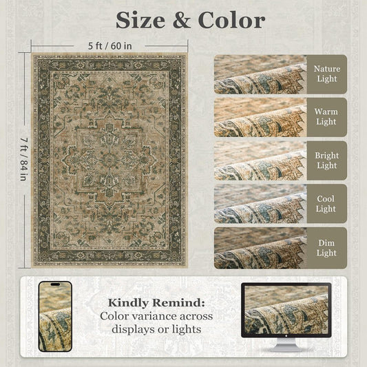 Vintage Distressed 5x7 Area Rugs for Living Room Bedroom Non Slip Washable, Medallion Pattern Printed Low Pile Thin Carpet Rugs for Dining Room/Kitchen/Home Office, Multi Brown Olive Accents