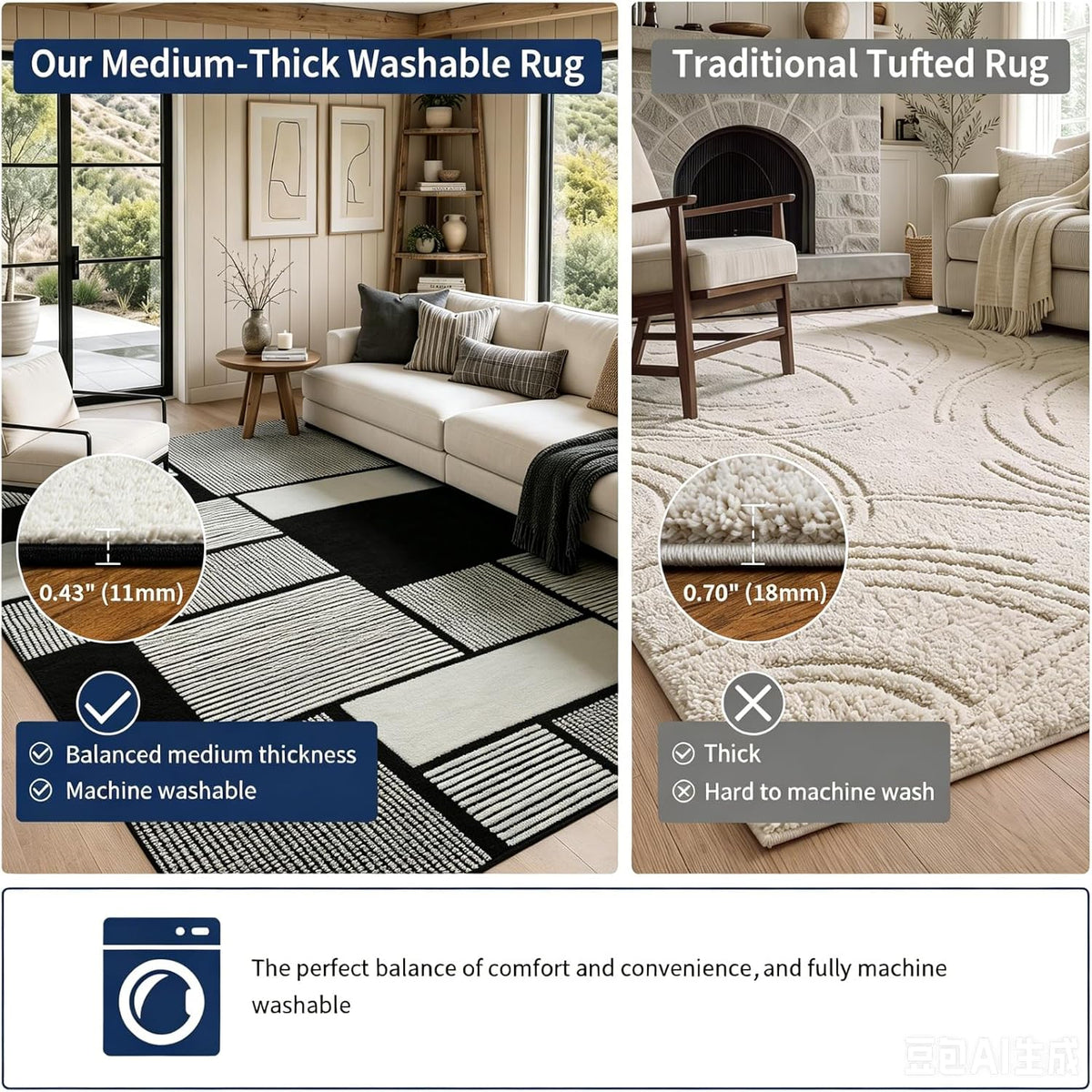YIHOUSE 5x7 Black and White Area Rug, Washable Non Slip Living Room Carpet