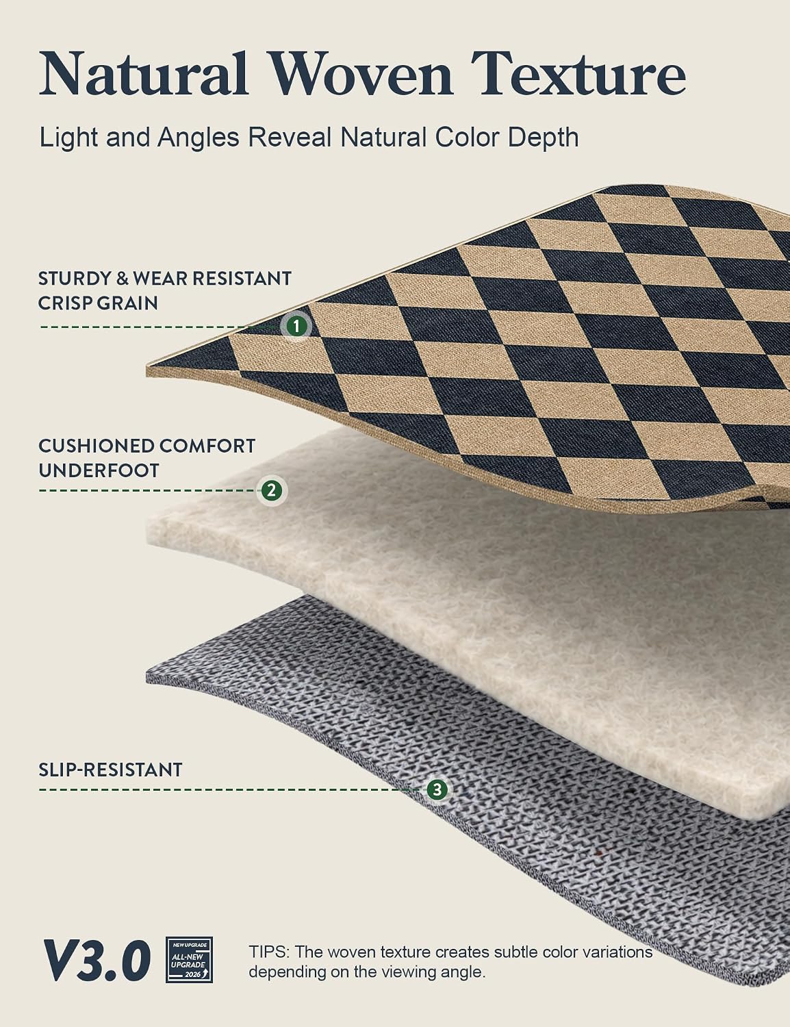 Lahome Checkered Easy Jute 5x7 Area Rugs, Washable Outdoor Patio Rug for Living Room Diamond Indoor Outdoor Carpet, Farmhouse Geometric Non Slip Black Carpet for Backyard Dining Room