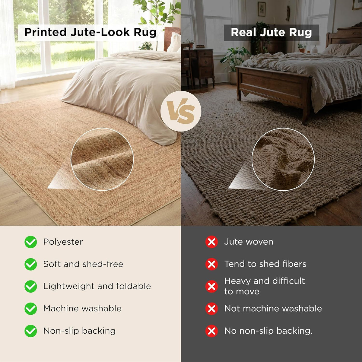 Bedsure 5x7 Print Living Room Rug, Faux Jute-Look Design, Machine Washable